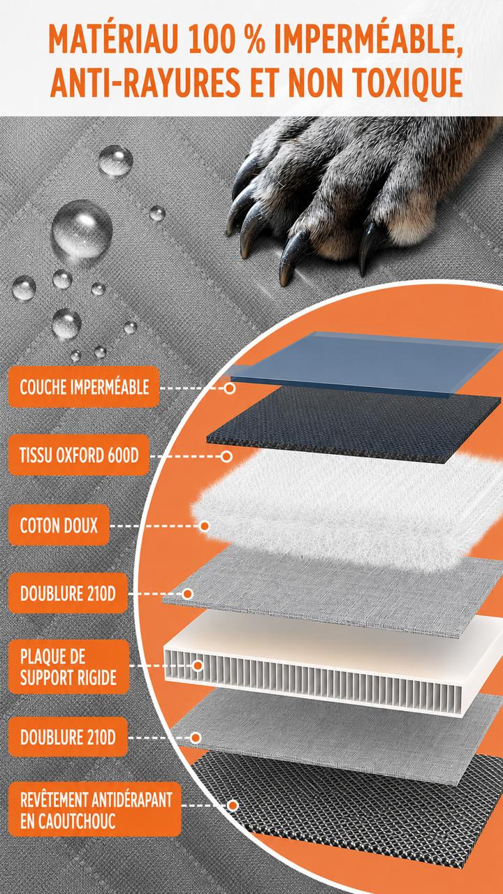 Waterproof Car Seat Cover for Pets